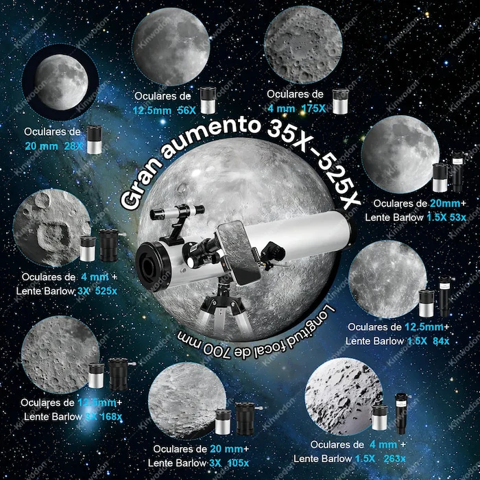 Imagen del producto 3